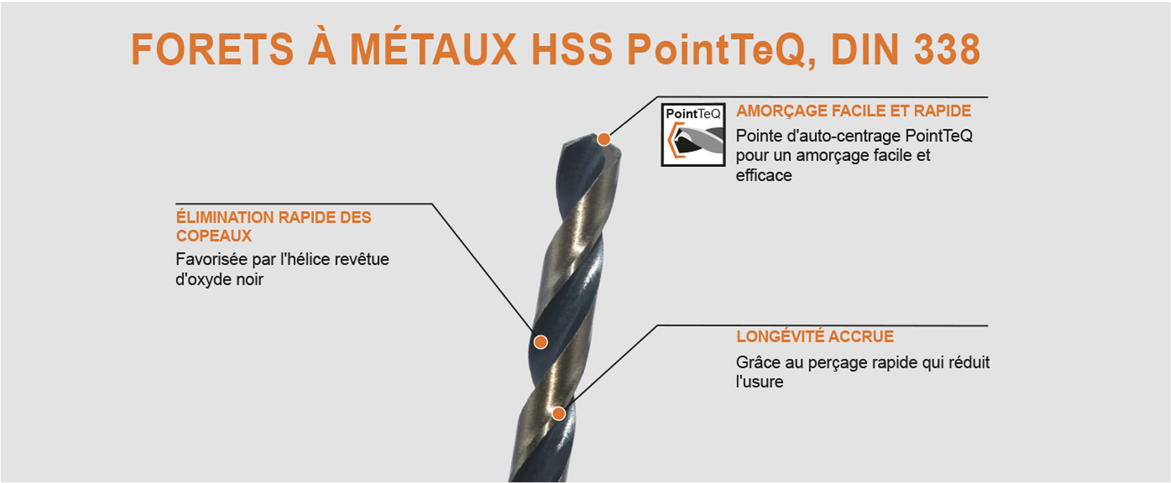 962000 - FORETS À MÉTAUX HSS PointTeQ – Image 4